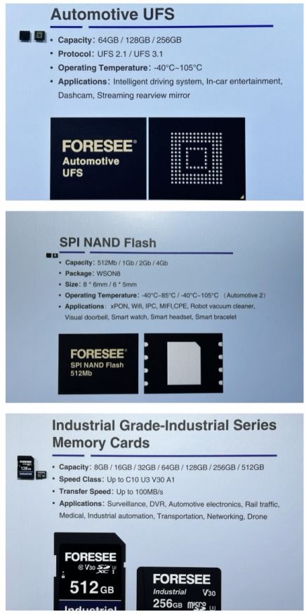 江波龍旗下元信電子首次亮相臺北電腦展，以創(chuàng)新實力迎接高容量SSD新時代